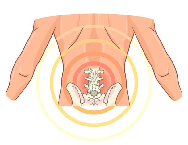 durere în articulațiile umărului din cauza osteochondrozei dureri ascuțite la șold la mers